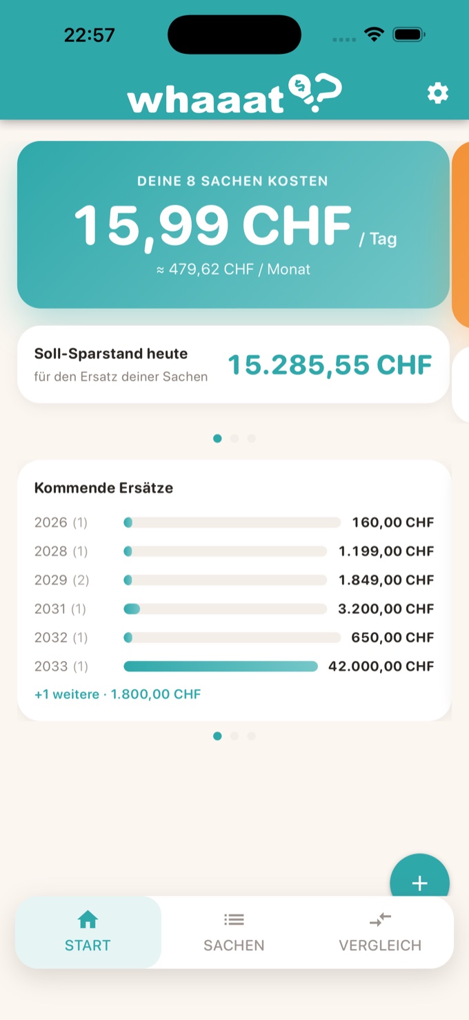 Écran d'accueil whaaat : coût par jour et solde cible